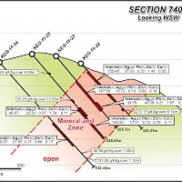 Keg Main Zone Cross-Section 740E